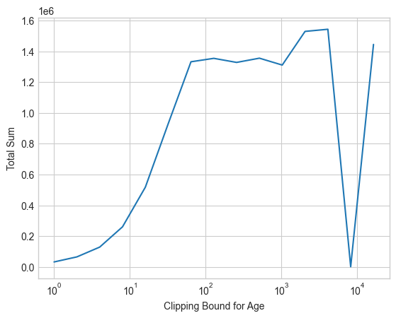 _images/4353f2d768c1bf995f439bdbf3b80afd9b9d8c27a085d56c7f6a63ade0b840af.png