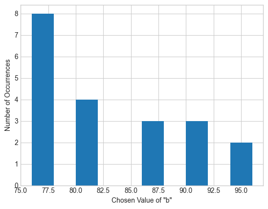 _images/cdc71b0e138051b33dceb385452183e4a33eae908182297c79a4ea88e64db014.png